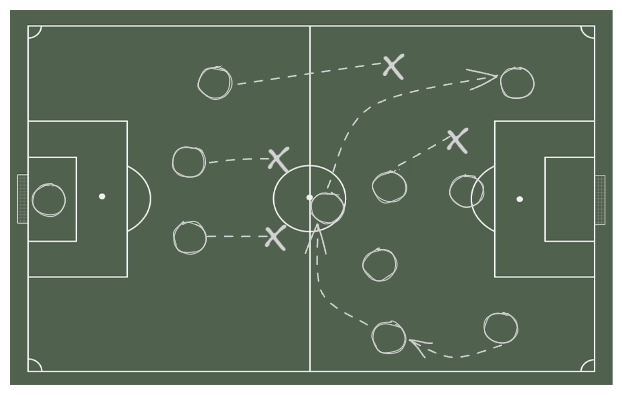 paso 5